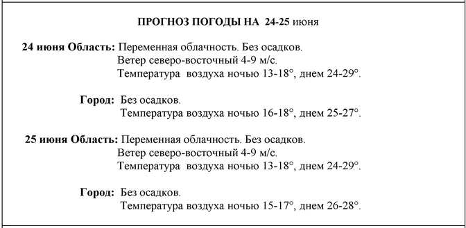 cgms.ru cgms.ru