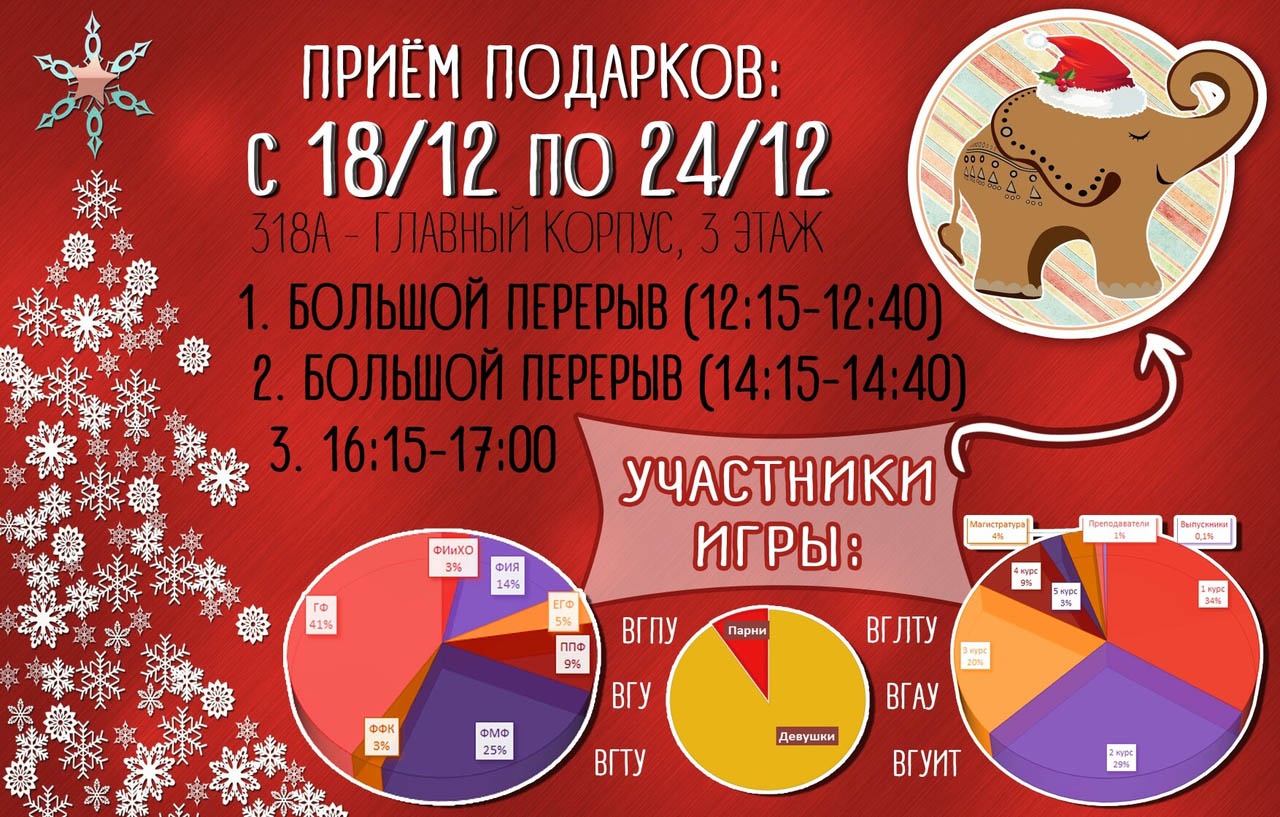 Изображение из группы «Feedback» Вконтакте Изображение из группы «Feedback» Вконтакте